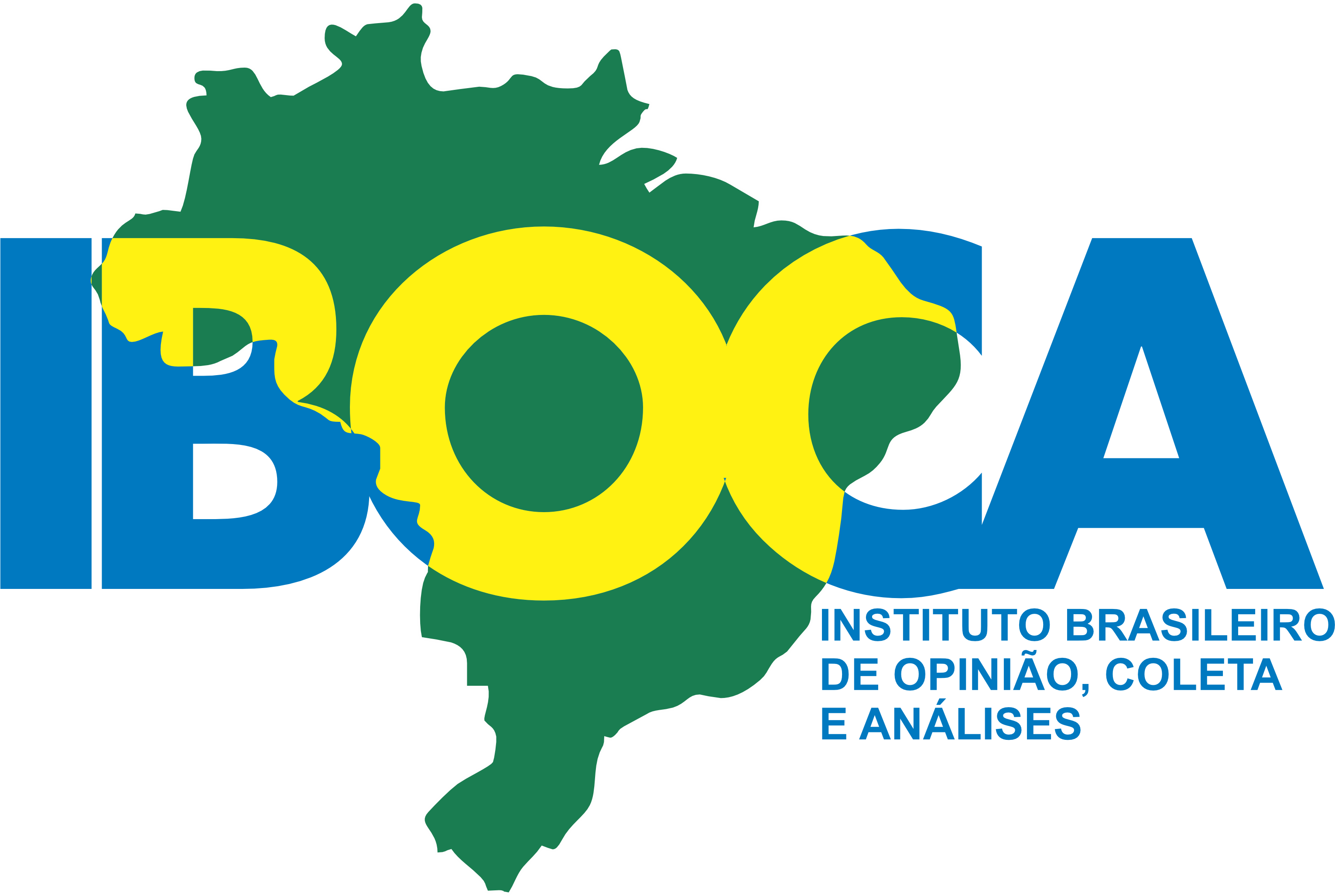 IBOCA